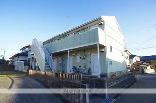 グリーンフラット【2階】の外観