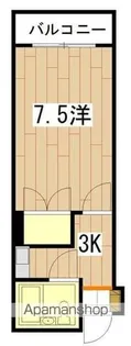 奥田マンション【401号室】の間取り