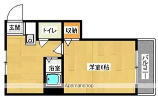 シャトル市大前【1階】の間取り