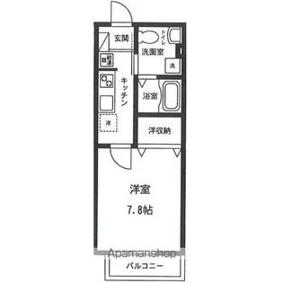 アビテ大倉山【102号室号室】の間取り