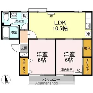 セントラルコート【2階】の間取り