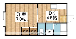 メゾン菊田【101号室】の間取り