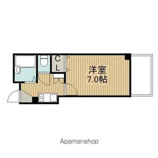 ランドロード・トミオ【2階】の間取り