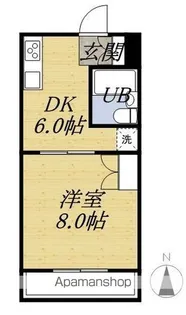 グランドゥール【1階】の間取り