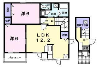茨城県神栖市堀割1丁目【アパート】の間取り