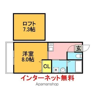 パティオコート【2階】の間取り