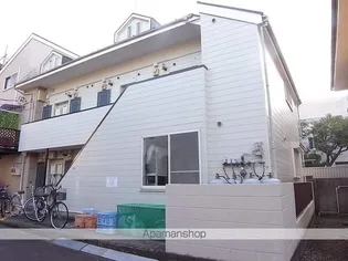 フラットニフティーの画像