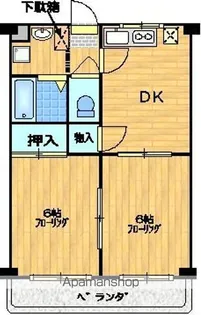 アルヴァフォー【207号室】の間取り