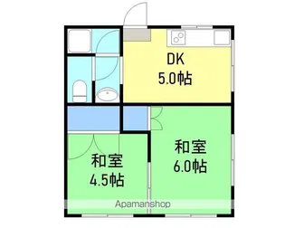 リナート【2階】の間取り