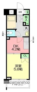パノラマ南鴨宮【2階】の間取り