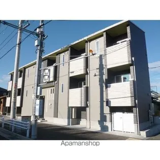 ランドスクエア上飯田【2階】の外観