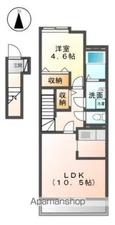 プランドールたちばな【202号室】の間取り