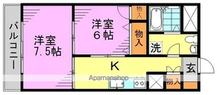 第6シュヴェルニー【2階】の間取り