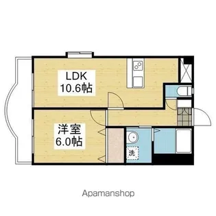 リコア樽味【301.号室】の間取り