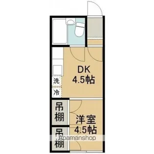 サトウハイツ【107号室】の間取り