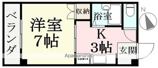 ピアウエストFURUSAKI3【307号室】の間取り