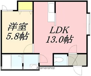 スペース久根別Ⅱ【201号室】の間取り