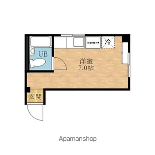 永代町ハイツ【201号室】の間取り