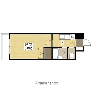 カーナ西田【1階】の間取り