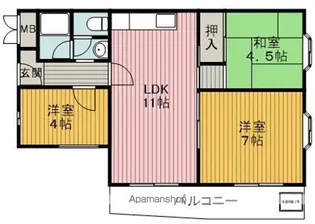 ウエダマンション(永楽荘)【1階】の間取り