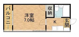 神田パレス【1階】の間取り