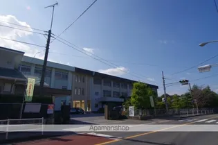 Nスタイル中津【202号室】の周辺