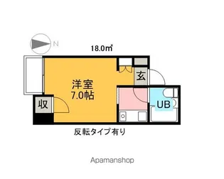 富士屋ビル【401号室】の間取り