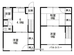 コンフォートハイツ【1階】の間取り
