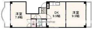 サンフレア馬渕【4階】の間取り