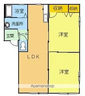 群馬県太田市藤阿久町【アパート】の間取り