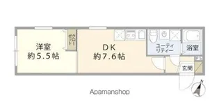 ザ・レジデンス小岩【4階】の間取り