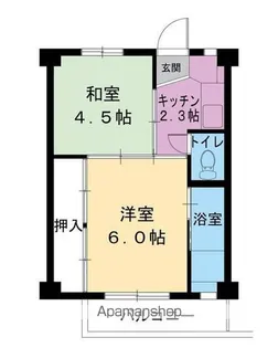 ビレッジハウス柳田1号棟【208号室】の間取り