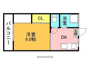 コーポ石橋【2階】の間取り