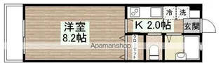 ハッピーオギノ【106号室】の間取り