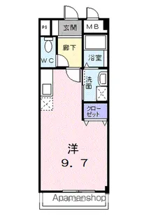 パークサイドパレス【2階】の間取り