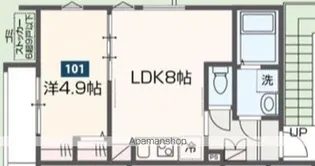 ARCADIA【1階】の間取り