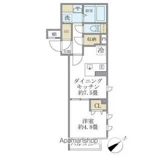 コンポジット早稲田鶴巻町【2階】の間取り