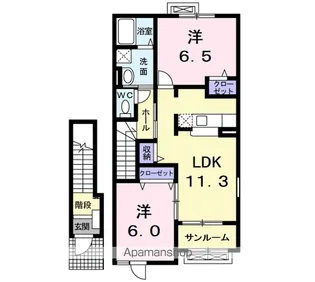 フォンテーヌ・ポルトⅠ【2階】の間取り