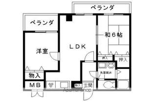 ドーム・シシャスチェ梅津【202号室】の間取り