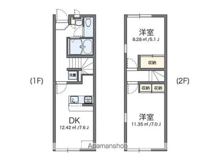 レオパレスリアン【107号室】の間取り