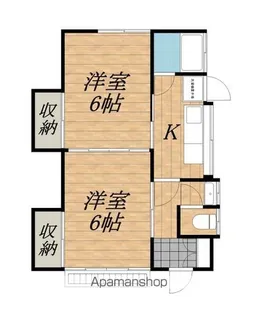 田間アパート(1・2号)【1号室】の間取り