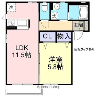 アベニュー欅B【202号室】の間取り