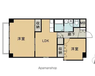 ライブタウン宝来【6階】の間取り