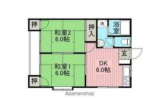 コーポやすらぎ【201号室】の間取り