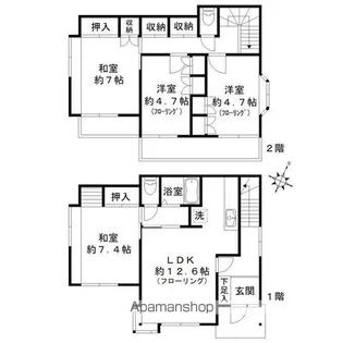 埼玉県越谷市東越谷6丁目【一戸建】の間取り