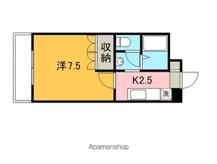 プロニティ 24S【1階】の間取り