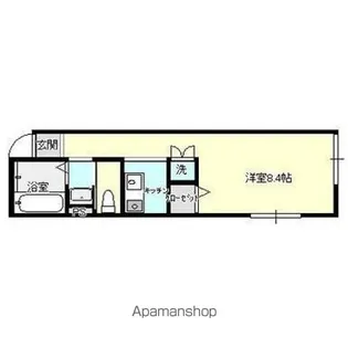 SOUTHWINGマンションNOW AND THEN BLDG【3階】の間取り