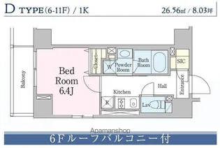 レジディア笹塚Ⅲ【7階】の間取り