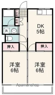 SAKYO 7【2階】の間取り