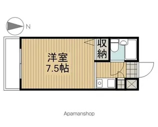 TERRACE AOKI【402号室】の間取り